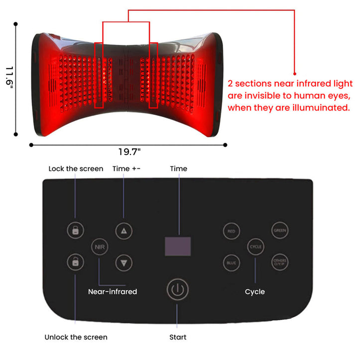 Bestqool 7-Color Photon LED Light Therapy Panel – Anti-Aging, Acne Reduction & Skin Rejuvenation Device