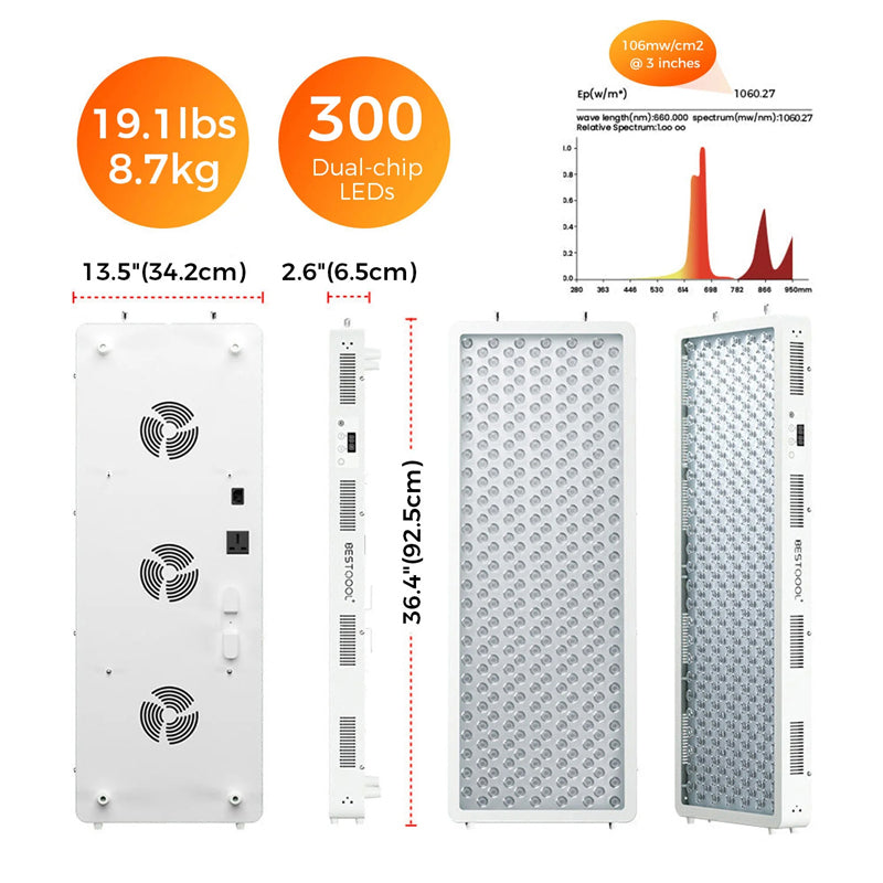 Multi View with Product Descriptions -Bestqool Pro300 Full-Body Red Light Therapy Panel-4 Wavelengths for Advanced Treatment