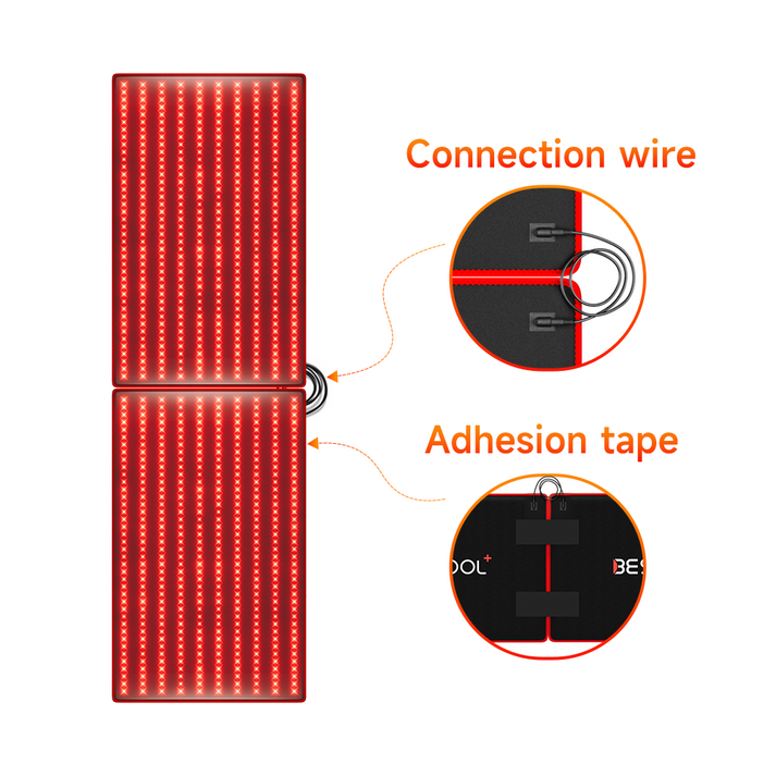 Bestqool Redot L Red Light Therapy Mat – Triple-Chip LEDs, High-Output Red & NIR Full-Body Mat