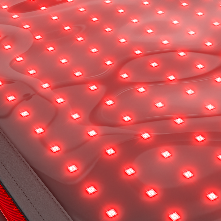 Bestqool Redot S Red Light Therapy Belt – Triple-Chip LEDs, Red & NIR, High-Output Pain Relief Wrap